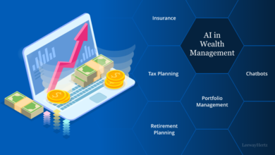 AI in Wealth Management