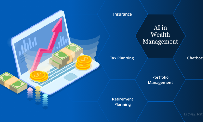 AI in Wealth Management